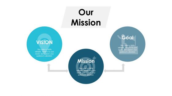 Our Mission Vision Ppt PowerPoint Presentation Infographic Template Outline