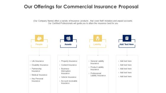 Our Offerings For Commercial Insurance Proposal Ppt Powerpoint Presentation Icon Templates