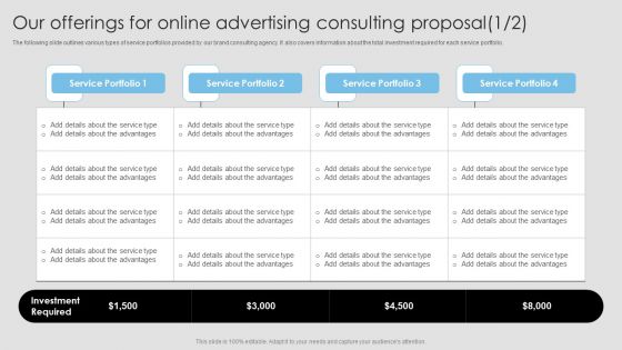 Our Offerings For Online Advertising Consulting Proposal Pictures PDF