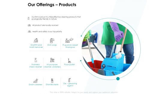 Our Offerings Products Sourced Ppt PowerPoint Presentation Infographic Template Layouts