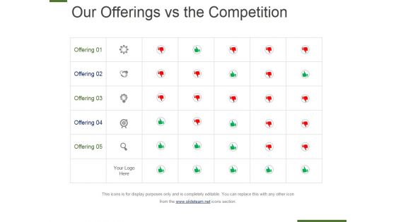 Our Offerings Vs The Competition Ppt PowerPoint Presentation File Files Our Offerings Vs The Competition Ppt PowerPoint Presentation File Files