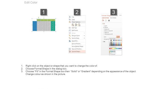 Our Offerings Vs The Competition Ppt Slides