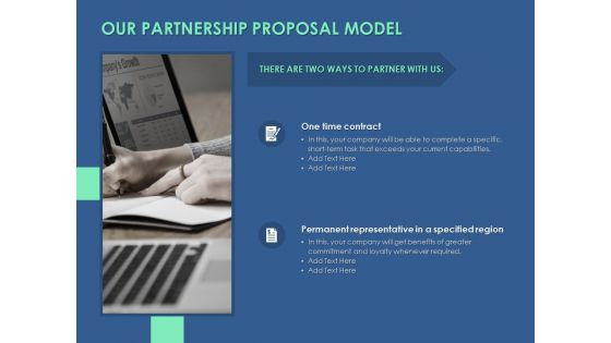 Our Partnership Proposal Model Ppt PowerPoint Presentation Outline Format Ideas