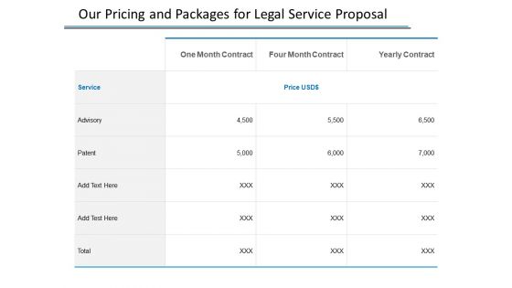 Our Pricing And Packages For Legal Service Proposal Ppt PowerPoint Presentation Model Skills