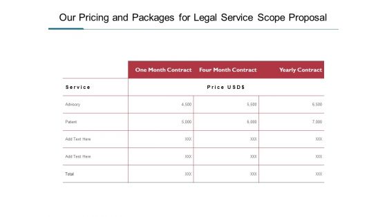 Our Pricing And Packages For Legal Service Scope Proposal Ppt PowerPoint Presentation Portfolio Backgrounds
