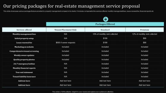 Our Pricing Packages For Real Estate Management Service Proposal Ppt Infographic Template Inspiration PDF