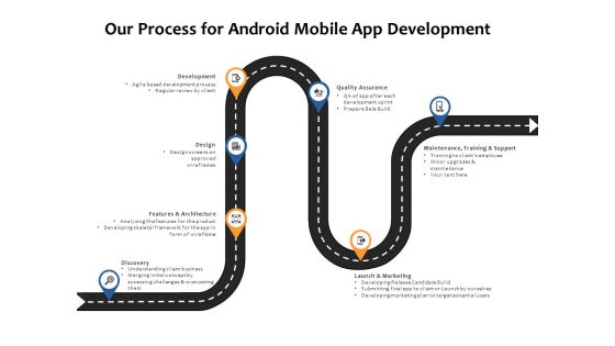 Our Process For Android Mobile App Development Ppt PowerPoint Presentation Visual Aids Styles