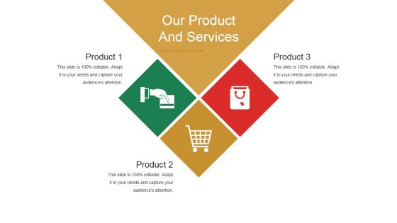 Our Product And Services Template 2 Ppt PowerPoint Presentation File Format