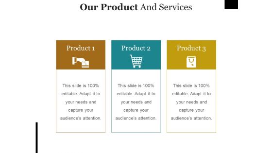 Our Product And Services Template Ppt PowerPoint Presentation Model Graphic Tips