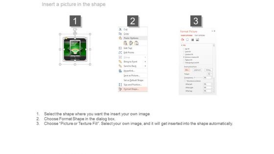 Our Product Technology Application Ppt Slides