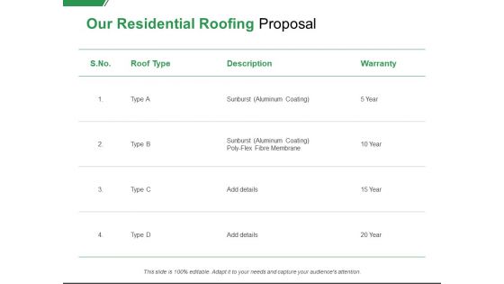 Our Residential Roofing Proposal Ppt PowerPoint Presentation Styles Summary