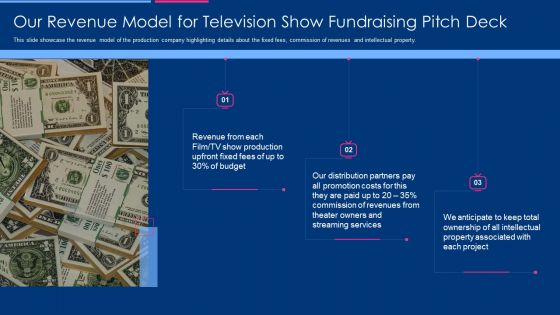 Our Revenue Model For Television Show Fundraising Pitch Deck Guidelines PDF Our Revenue Model For Television Show Fundraising Pitch Deck Guidelines PDF
