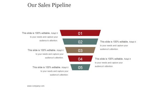 Our Sales Pipeline Ppt PowerPoint Presentation File Example File