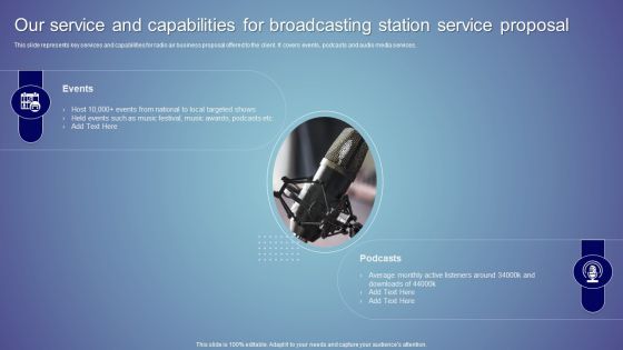 Our Service And Capabilities For Broadcasting Station Service Proposal Ppt Professional Show PDF
