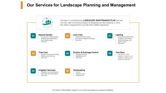 Our Services For Landscape Planning And Management Ppt PowerPoint Presentation Portfolio Rules
