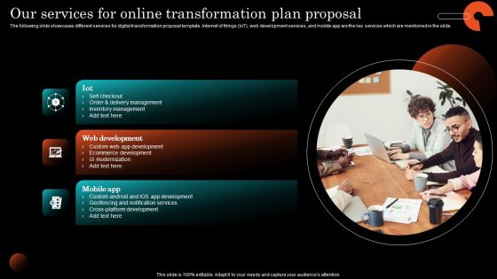 Our Services For Online Transformation Plan Proposal Download PDF