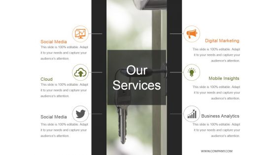 Our Services Ppt PowerPoint Presentation Model Ideas