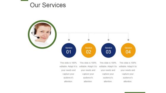 Our Services Template 2 Ppt PowerPoint Presentation Inspiration Inspiration Our Services Template 2 Ppt PowerPoint Presentation Inspiration Inspiration