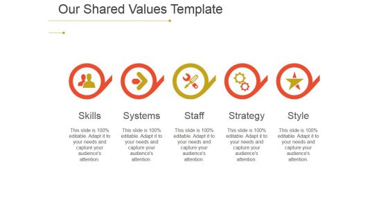 Our Shared Values Ppt PowerPoint Presentation Model Vector