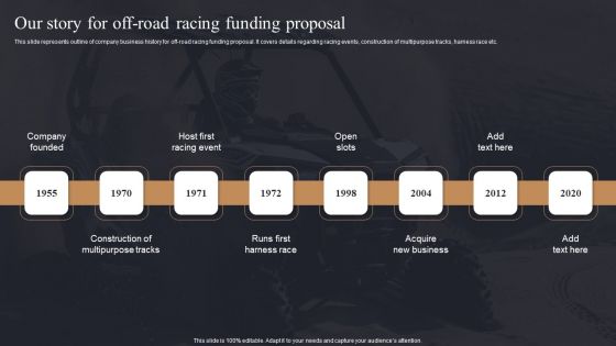 Our Story For Off Road Racing Funding Proposal Ppt PowerPoint Presentation File Ideas PDF