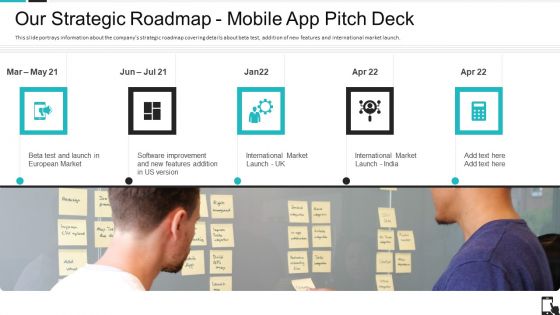 Our Strategic Roadmap Mobile App Pitch Deck Ppt Professional Aids PDF