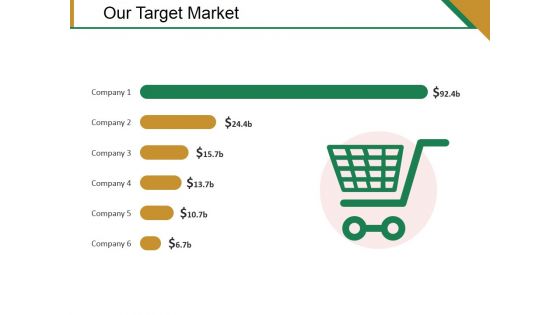 Our Target Market Template 1 Ppt PowerPoint Presentation Inspiration Slides