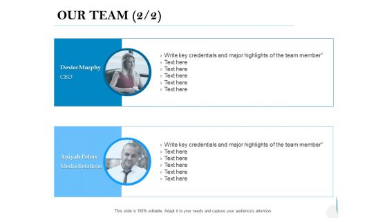 Our Team Communication Ppt PowerPoint Presentation Professional Layout Ideas Our Team Communication Ppt PowerPoint Presentation Professional Layout Ideas