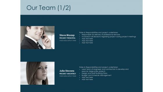 Our Team Communication Ppt PowerPoint Presentation Styles Examples