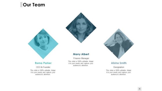 Our Team Communication Teamwork Ppt PowerPoint Presentation Visual Aids Inspiration