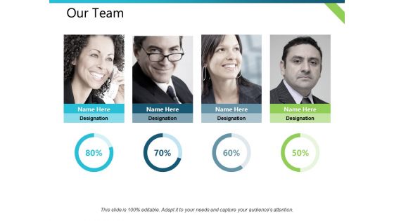 Our Team Distribution Plan Ppt PowerPoint Presentation Infographics Portrait