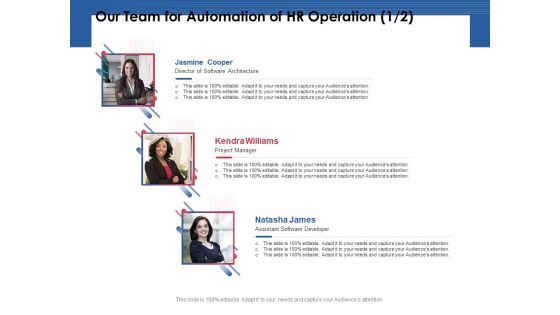 Our Team For Automation Of HR Operation Project Ppt PowerPoint Presentation Model Grid PDF