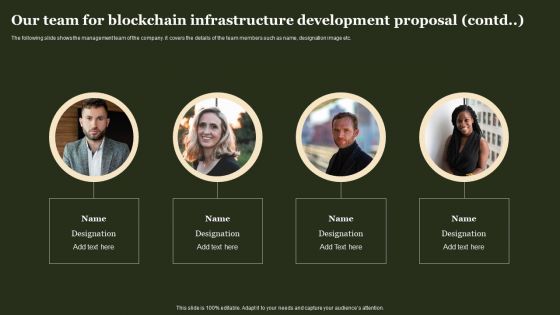Our Team For Blockchain Infrastructure Development Proposal Formats PDF