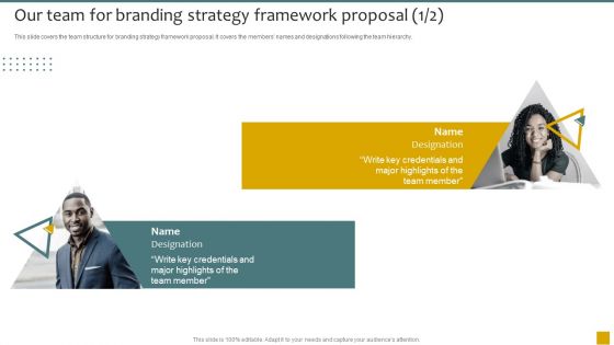 Our Team For Branding Strategy Framework Proposal Ppt Inspiration Rules PDF