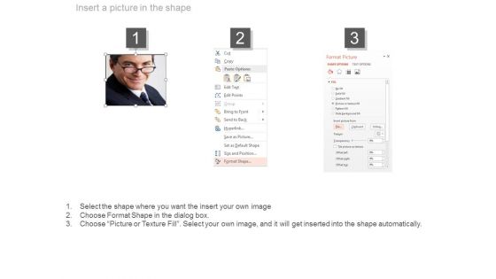 Our Team For Business Communication Strategy Powerpoint Slides