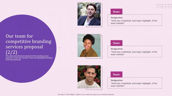 Our Team For Competitive Branding Services Proposal Introduction PDF