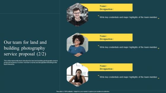 Our Team For Land And Building Photography Service Proposal Ppt Show Skills PDF