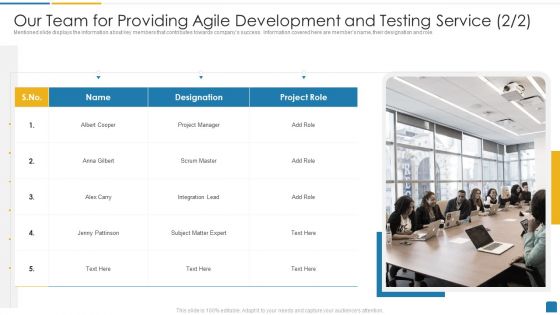 Our Team For Providing Agile Development And Testing Service Project Diagrams PDF