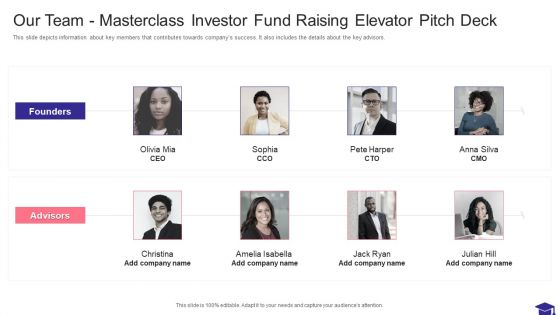 Our Team Masterclass Investor Fund Raising Elevator Pitch Deck Inspiration PDF