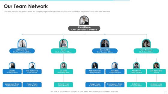 Our Team Network Firm Pitch Deck Diagrams PDF Our Team Network Firm Pitch Deck Diagrams PDF