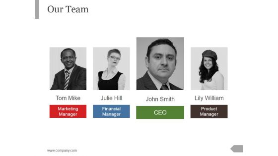 Our Team Ppt PowerPoint Presentation Gallery Examples Our Team Ppt PowerPoint Presentation Gallery Examples