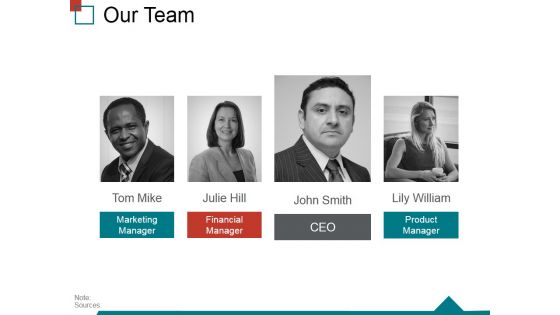 Our Team Ppt PowerPoint Presentation Ideas Slide Download Our Team Ppt PowerPoint Presentation Ideas Slide Download