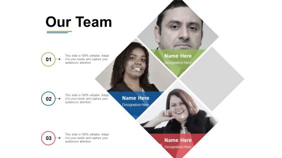 Our Team Ppt PowerPoint Presentation Pictures Format Ideas