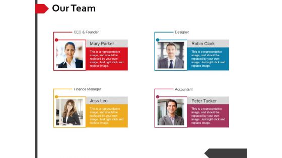 Our Team Template 2 Ppt PowerPoint Presentation Icon Slides Our Team Template 2 Ppt PowerPoint Presentation Icon Slides