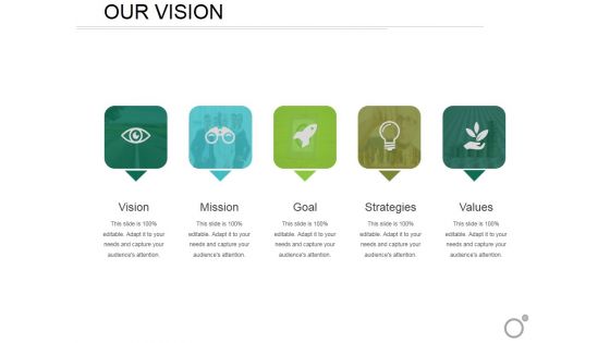Our Vision Ppt PowerPoint Presentation Pictures Mockup