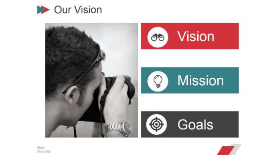 Our Vision Ppt PowerPoint Presentation Professional Design Templates Our Vision Ppt PowerPoint Presentation Professional Design Templates