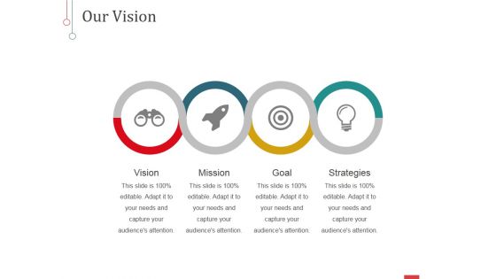 Our Vision Ppt PowerPoint Presentation Professional Ideas Our Vision Ppt PowerPoint Presentation Professional Ideas