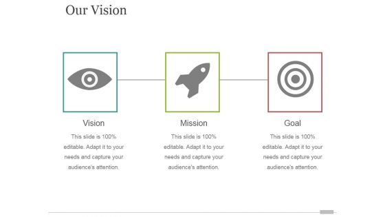 Our Vision Ppt PowerPoint Presentation Styles Our Vision Ppt PowerPoint Presentation Styles