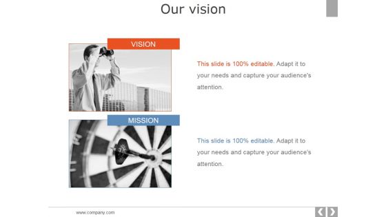 Our Vision Ppt PowerPoint Presentation Visual Aids Example File Our Vision Ppt PowerPoint Presentation Visual Aids Example File