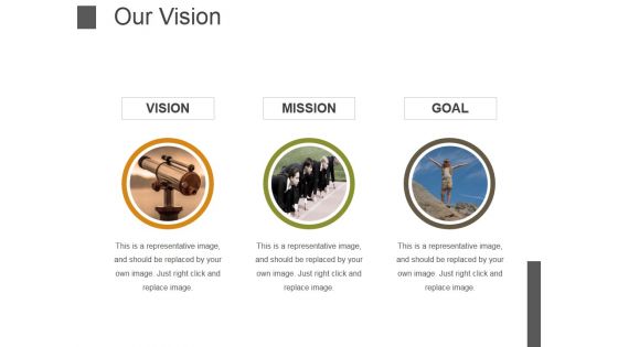 Our Vision Template 1 Ppt PowerPoint Presentation Professional Images