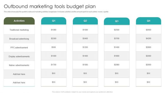 Outbound Marketing Tools Budget Plan Ppt Portfolio Templates PDF